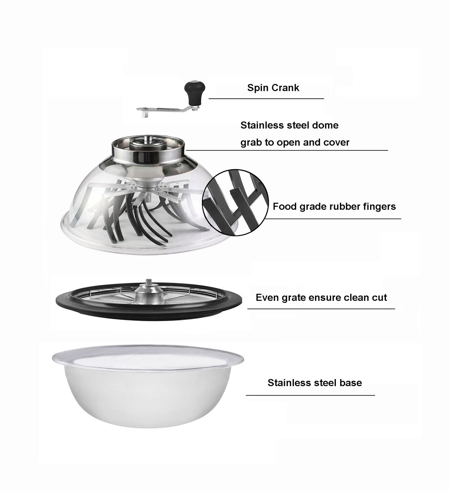 Trimatek 19 inch plant leaf bud bowl trimmer