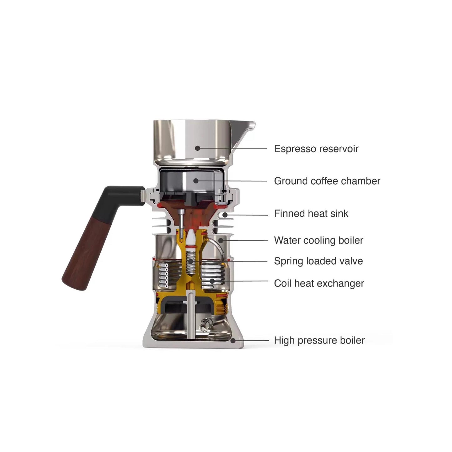 Barista Espresso Machine Espresso cooker Pressure Coffee Extractor